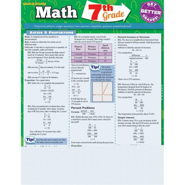 Barcharts Publishing 7th Grade Math Guide 9781423225100